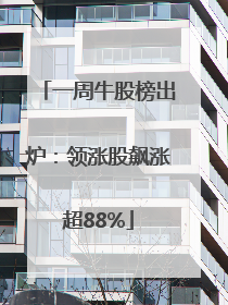 一周牛股榜出炉：领涨股飙涨超88%